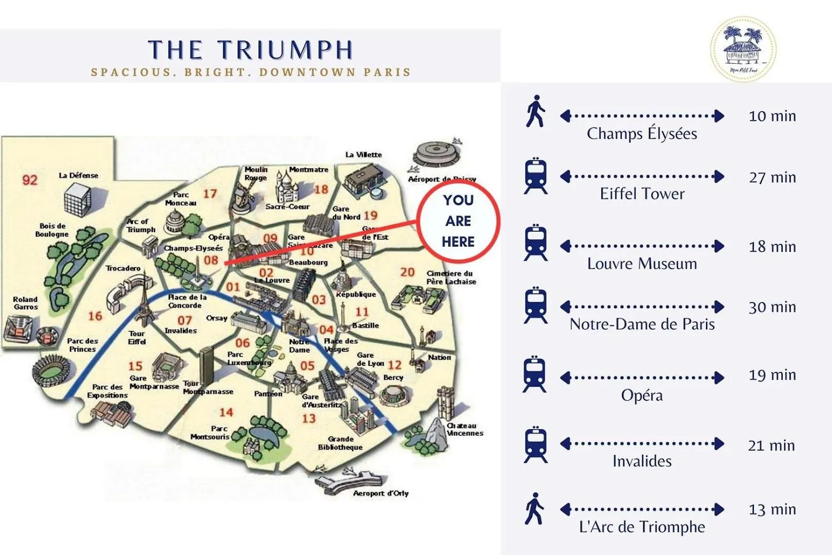 Le Triomphe - Spacieux & Lumineux - Champs Elysees Paříž